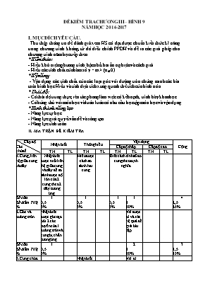 Đề kiểm tra chương III  Hình 9